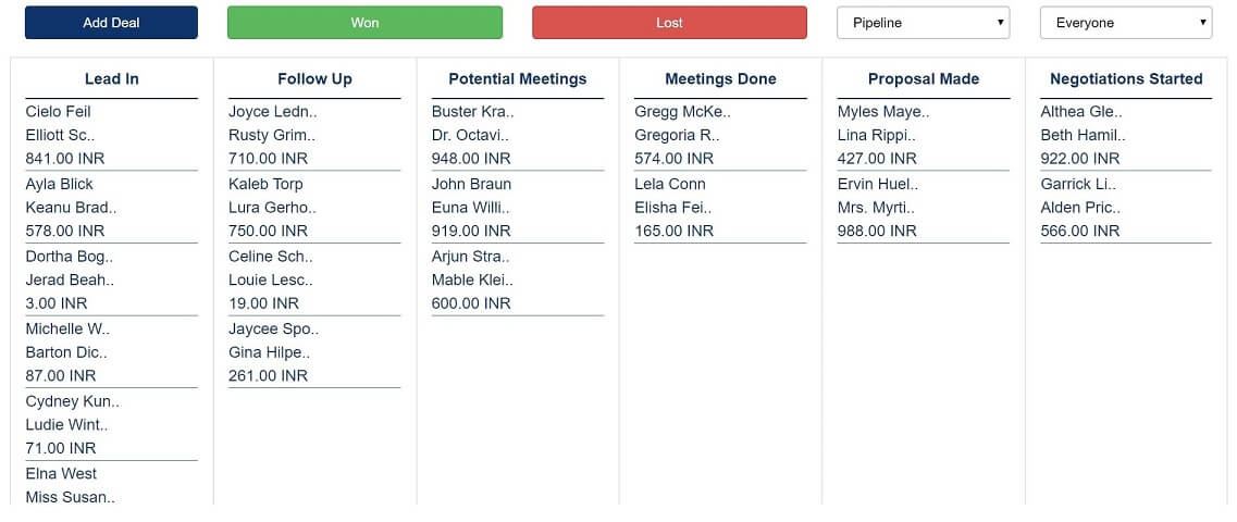 Visual sales pipeline